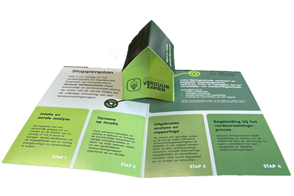 Verduurzaming uitgelegd in een 3D Pop-up Kaart